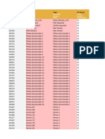 Multi Category Schedule