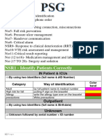 NSR1 - Identify Patients Correctly: Outpatient Unknown