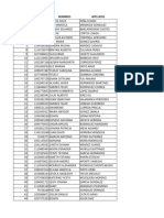 Matriculas Excusados Totales y Licencias para Excusados para Matricular