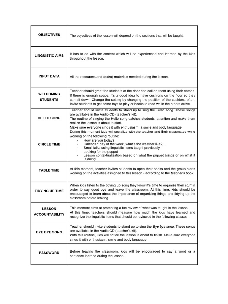 Structure of A Little Kids & Kids Class | PDF | Teachers | Classroom