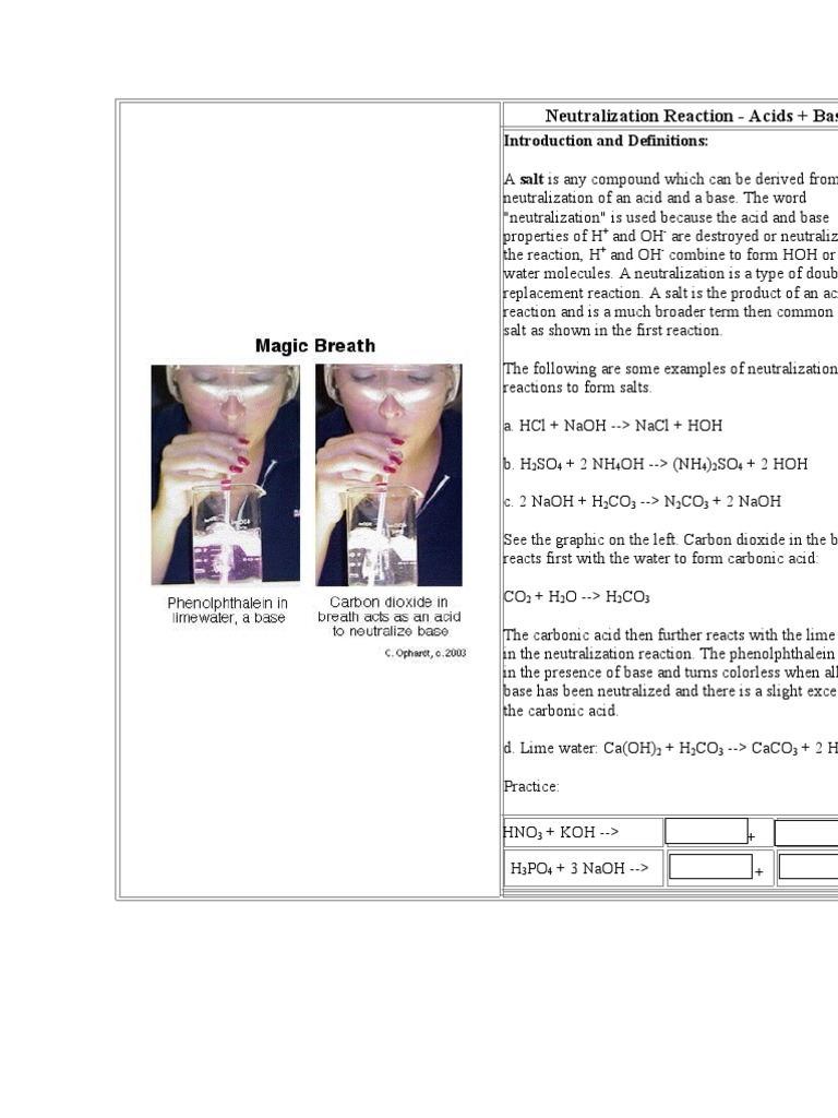 Ammonia Neutralization PDF Sodium Bicarbonate Sodium Hydroxide