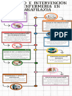 Infografía de Proceso Recortes de Papel Notas Verde