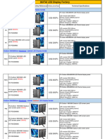 BOTAI LED Display Price List 2023