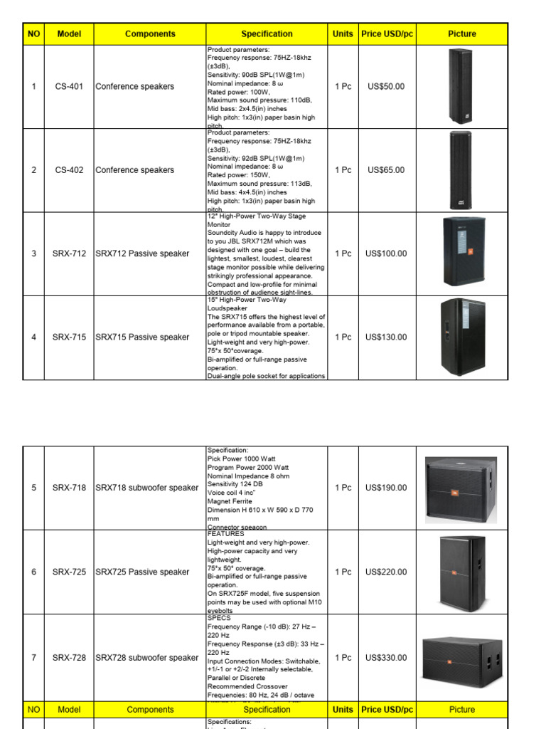 Audio System Price List 2023 PDF Loudspeaker Amplifier