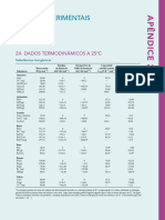 Tabela de Dados Termodinamicos Atkins Geral