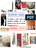 clase1PolimerosMaterialesparauso