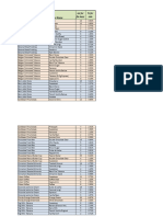 The HV Recipe Book With Percentages