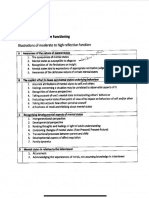 High Moderate RFFS Categories of Reflective Functioning