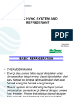 Basic HVAC System and Refrigerant