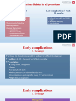 Bariatric Surgery Complications