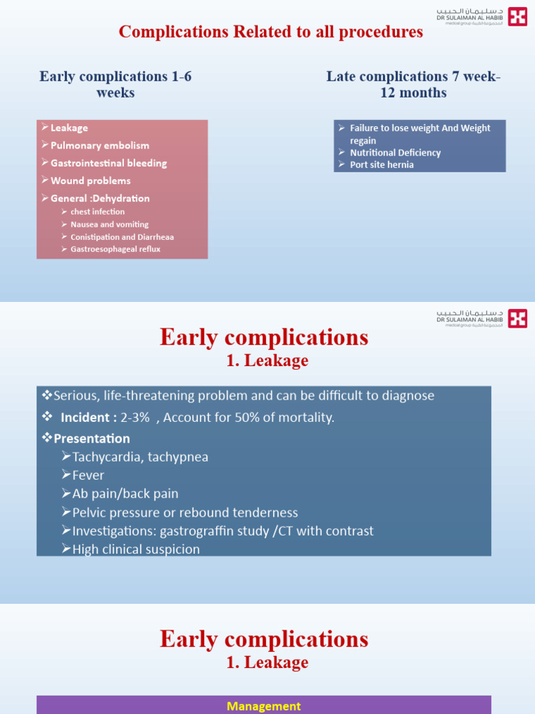 Bariatric Surgery Complications Guide | PDF | Bariatric Surgery | Anemia