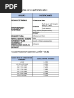Cuotas IMSS 2025: Tablas y Porcentajes | PDF | Compensación laboral | Labor