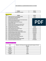 Tahap Pencapaian Khatam Quran & Al-Quran 6.6.23