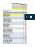 INVENTARIOAGUAS32022 (2) (1) Actualizado