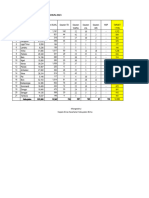 Target HIV23 Revisi