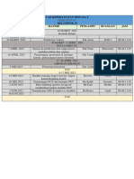 Jadwal Lab Keperawatan Dewasa 2, Anak & Safety, Jiwa & Maternitas