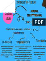 Unidad 1 Sociedad Estado y Derecho