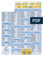 DFS Shipstore Price List - 10.10.2023 - 065505