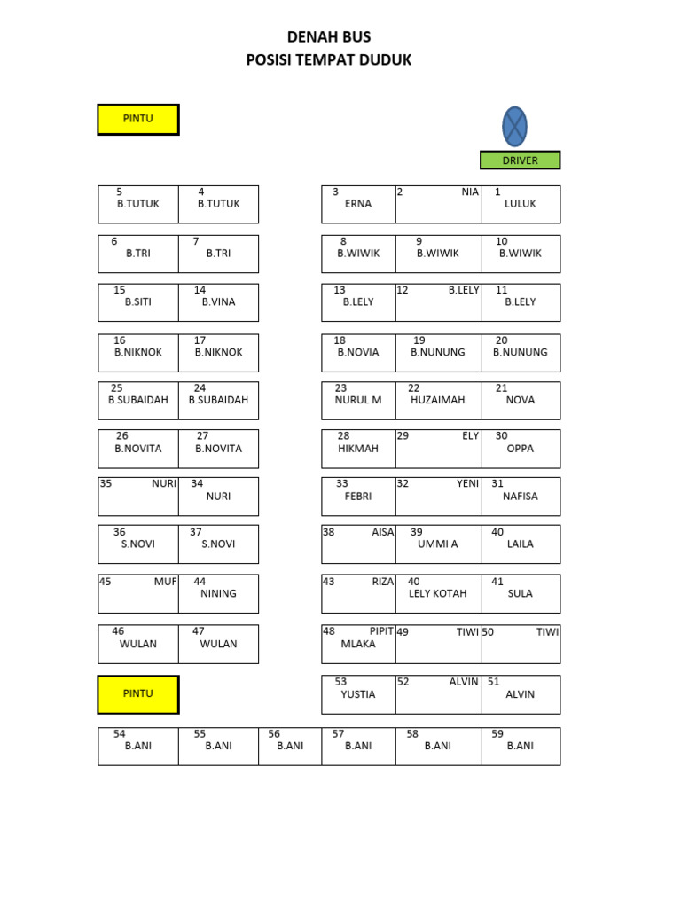 Denah Bus | PDF