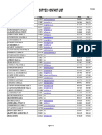 National Shippers Contact List