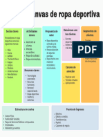 Canvas de Modelo de Negocio Tabla para Estrategia Planeación Negocio Pastel Moderno