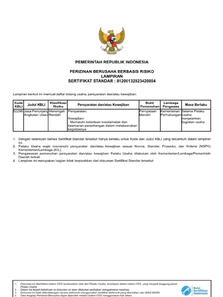 Agent License Of Flight Approval From The Directorate Of Air