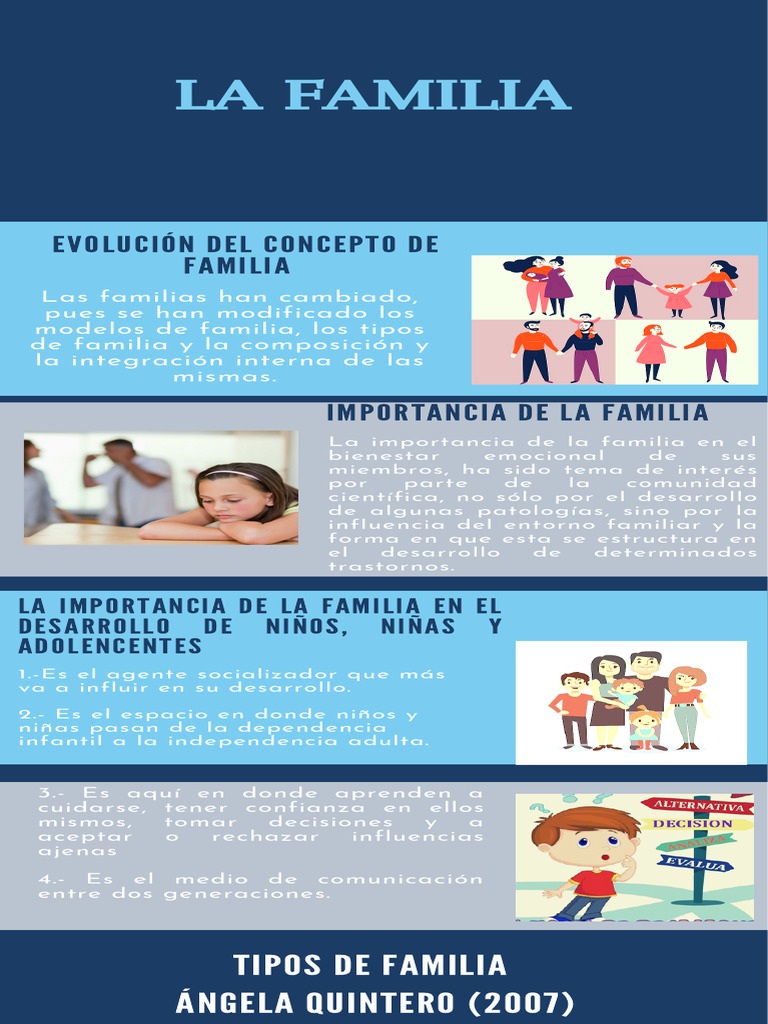 Importancia de la familia en el bienestar emocional | PDF | Familia ...