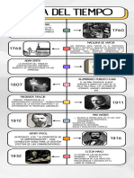 Infografia Línea Del Tiempo Historia Timeline Doodle Multicolor