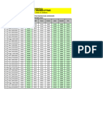 Jadwal Shalat Qatar 2023