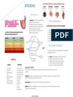 Hipertensión Arterial: Tratamiento