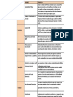 PDF Analisis Pestel BCP - Compress