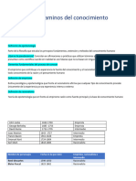 Actividades de Caminos Del Conocimiento