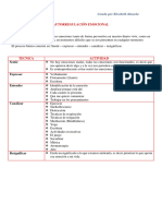 Autorregulación Emocional