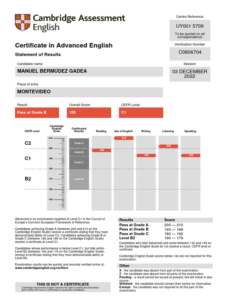 Statement of Result PDF Qualifications Standardized Tests