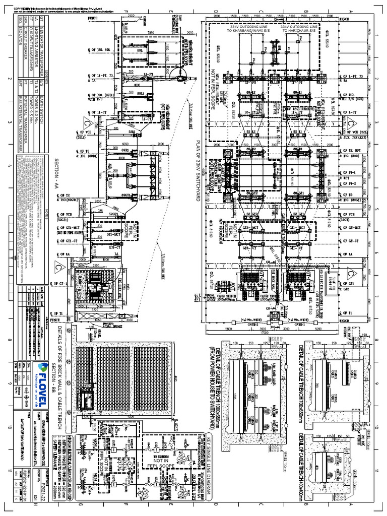 Layout of 33kv Switchyard Rev-C | PDF | Electrical Substation