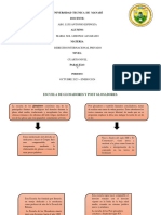 Glosadores y Post Glosadores