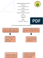 Glosadores y Post Glosadores