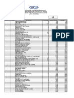 Inventario Al 29 02 2016 Almacén Central Área Ferretera