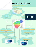 Infografía - Cuenca de Ica