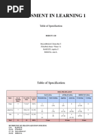 AiL1 - Table of Specification