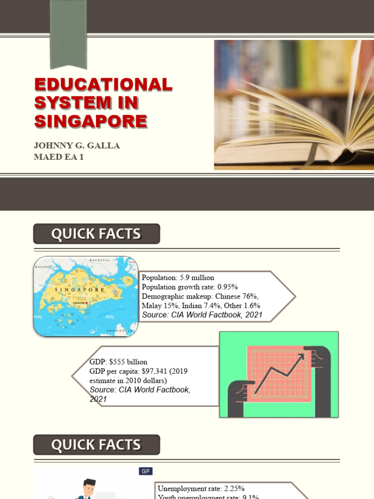Educational System in Singapore PDF Educational Stages