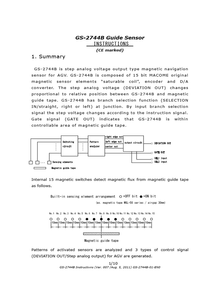 GS2744B PDF Power Supply Sensor