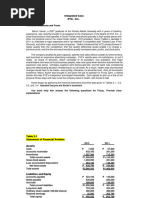 1st Case Study - Financial Statement Analysis