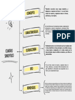 Cuadro Sinóptico Proyecto Simple Gris