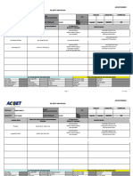 JSA Pengecoran Pondasi - Sipil