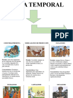 Fundamentos de Economía