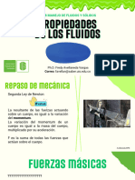 (Clase 3,4 y 5) Propiedades de Los Fluidos - Compressed