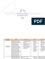 Fuentes de Financiación y Banca Internacional