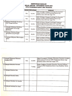 Identifikasi Masalah Bulan Januari-September