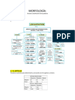 Clasificación de Las Palabras (2022) (Imprimir)